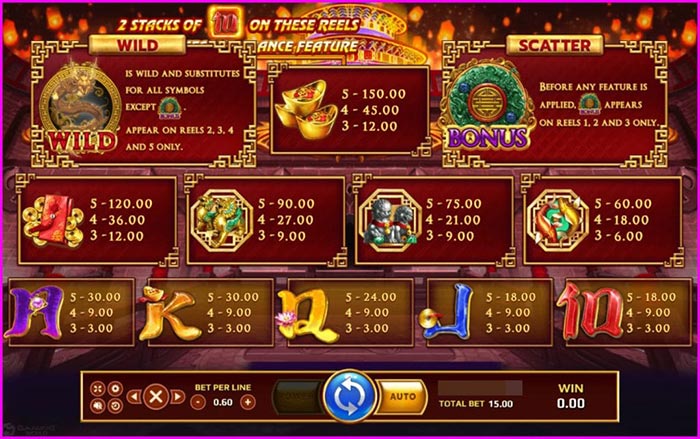 Dragon-Power-Flame table rate