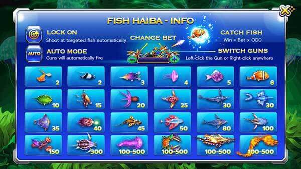 Fish-Hunter-Haiba-Jackpot-table