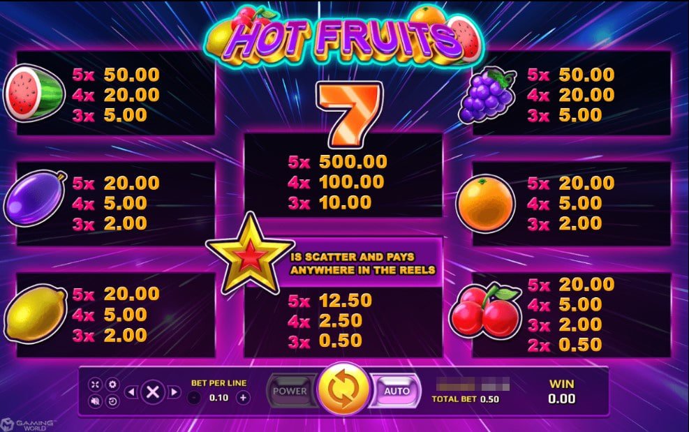 table rate HOT-FRUITS