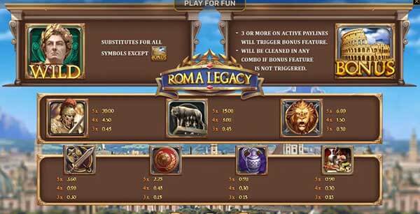 rate Roma Legacy